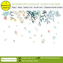 Load image into Gallery viewer, Flowers Reflection Wall Stickers